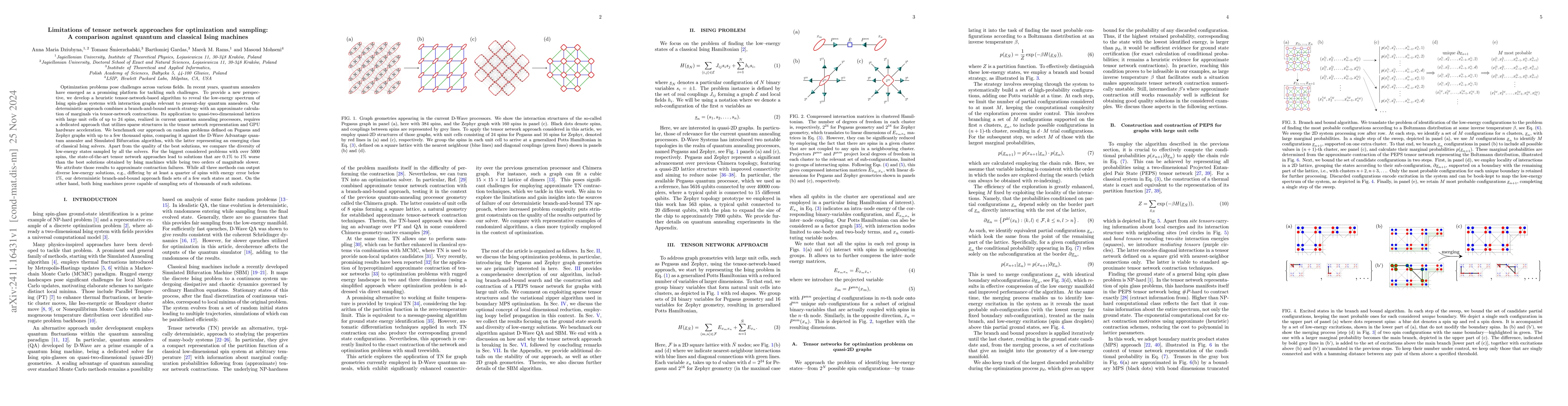 Thumbnail for Limitations of tensor network approaches for optimization and sampling:
  A comparison against quantum and classical Ising machines