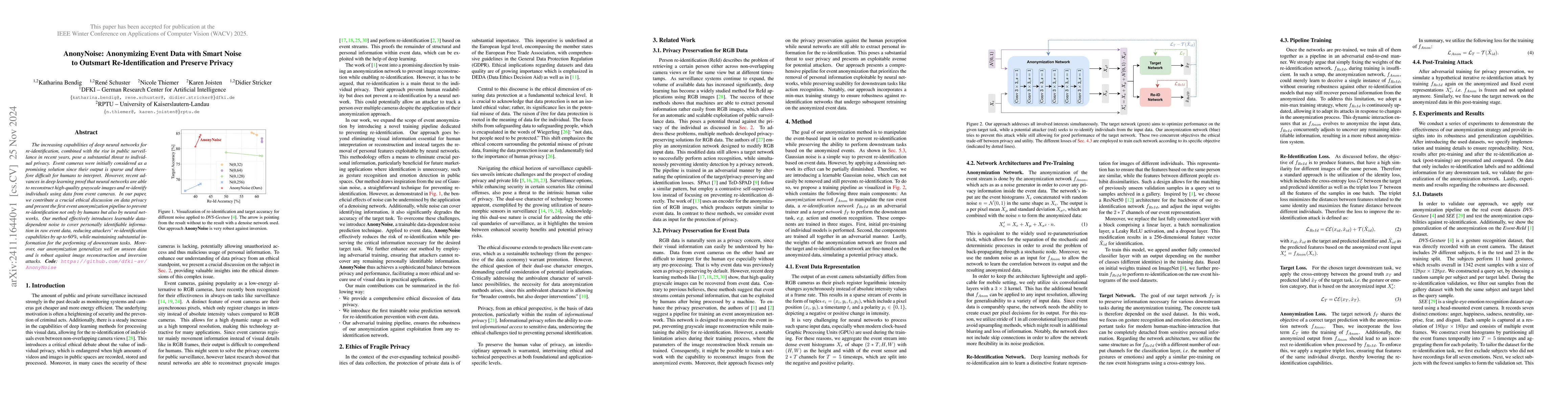 Thumbnail for AnonyNoise: Anonymizing Event Data with Smart Noise to Outsmart
  Re-Identification and Preserve Privacy