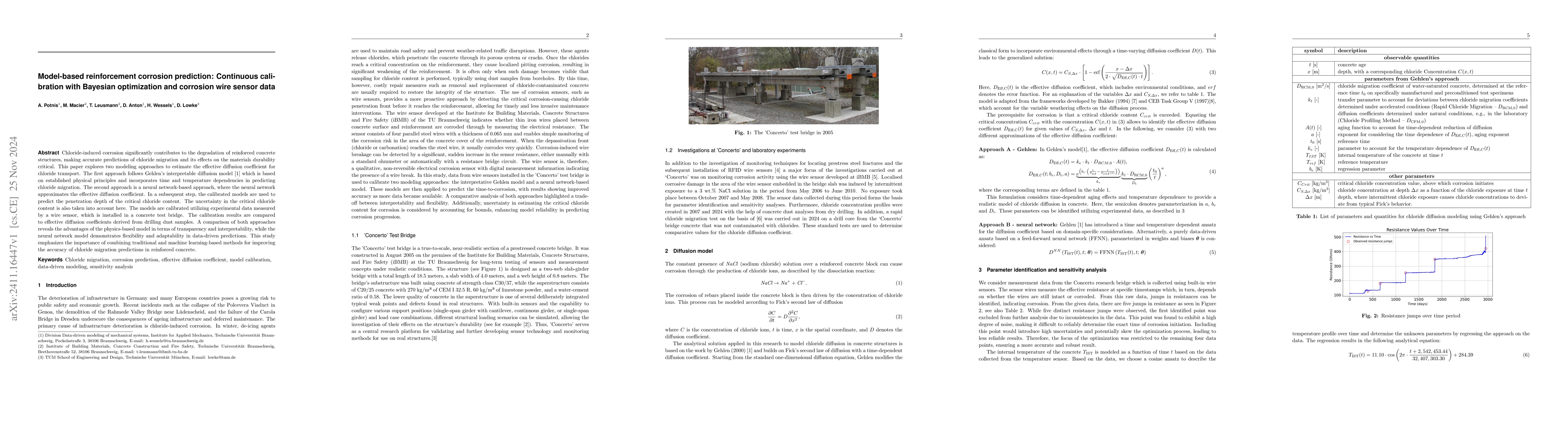 Thumbnail for Model-based reinforcement corrosion prediction: Continuous calibration
  with Bayesian optimization and corrosion wire sensor data
