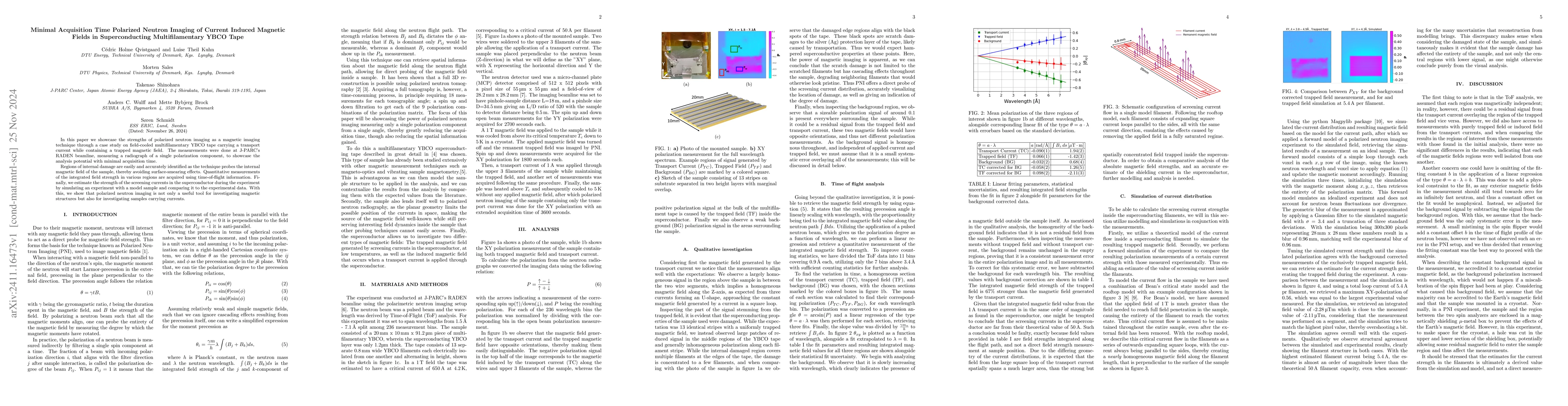 Thumbnail for Minimal Acquisition Time Polarized Neutron Imaging of Current Induced
  Magnetic Fields in Superconducting Multifilamentary YBCO Tape