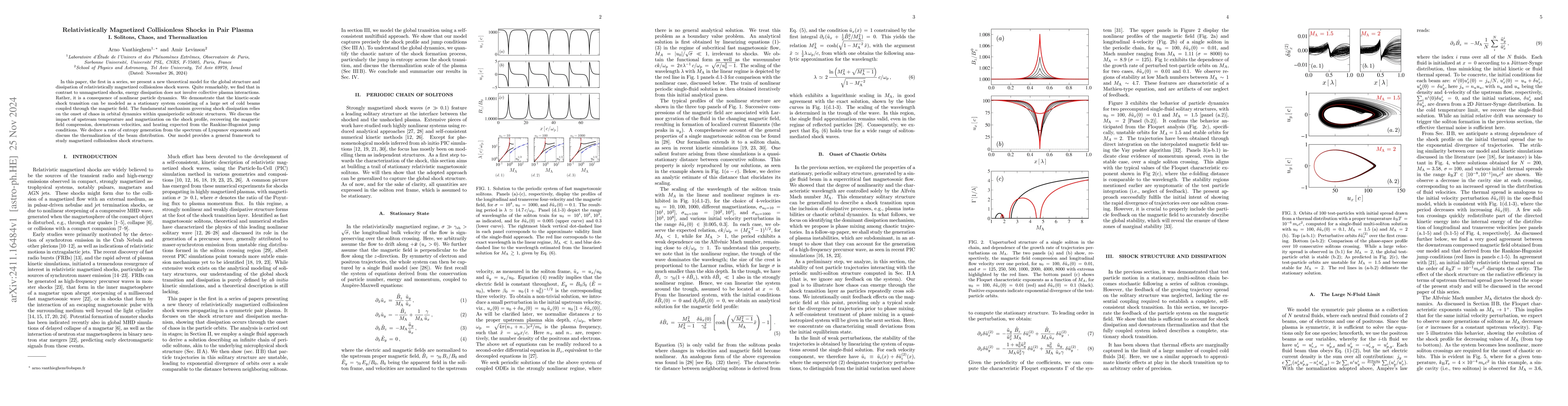 Thumbnail for Relativistically Magnetized Collisionless Shocks in Pair Plasma: I.
  Solitons, Chaos, and Thermalization