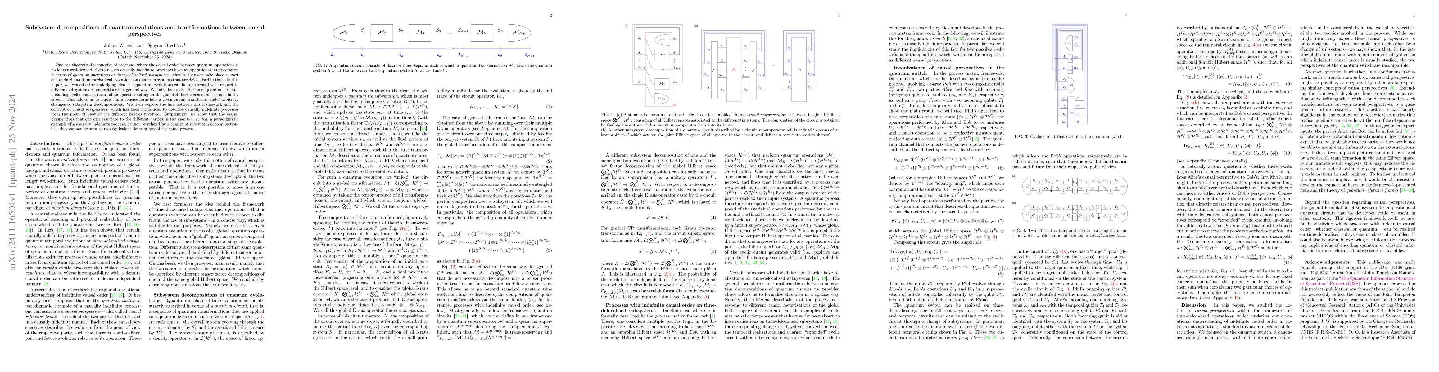 Thumbnail for Subsystem decompositions of quantum evolutions and transformations
  between causal perspectives