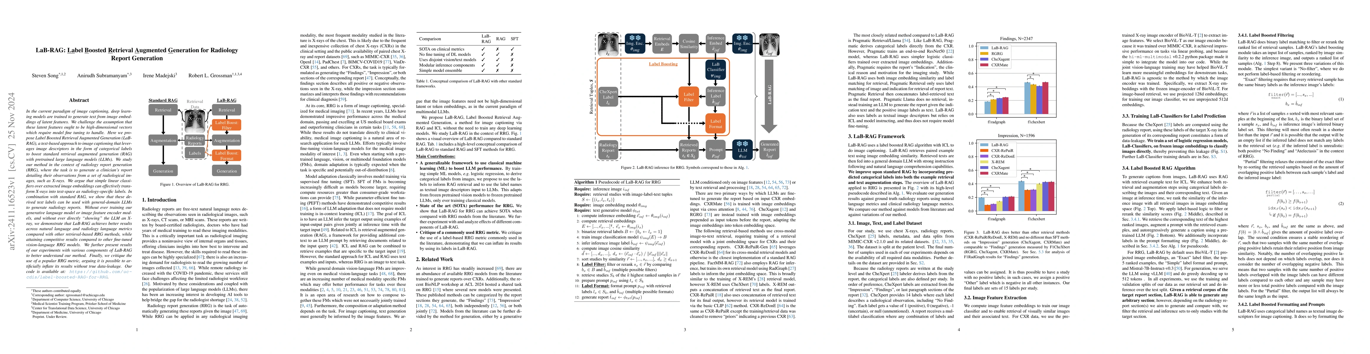 Thumbnail for LaB-RAG: Label Boosted Retrieval Augmented Generation for Radiology
  Report Generation