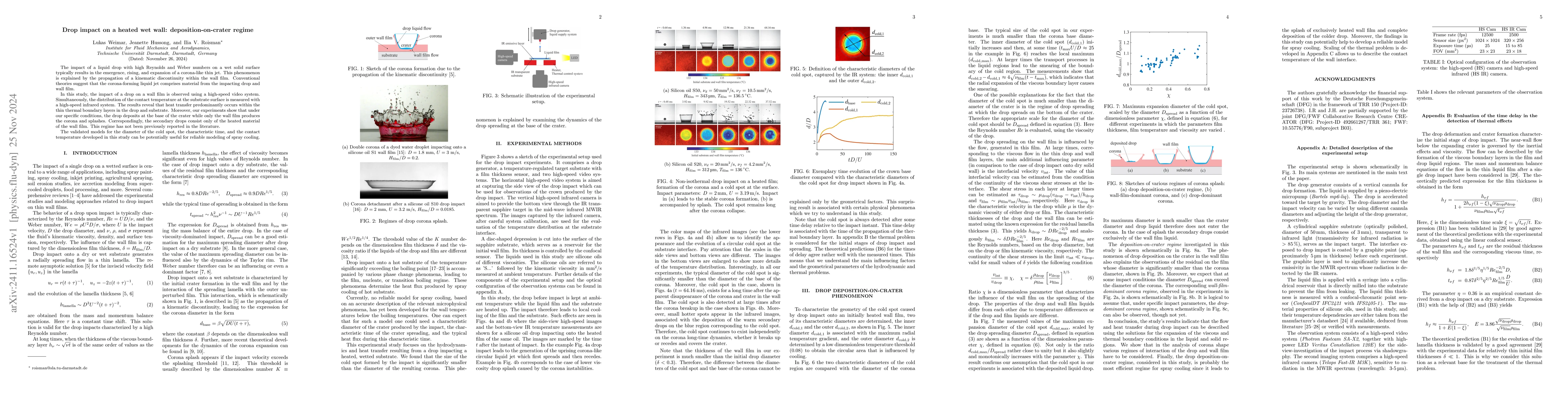 Thumbnail for Drop impact on a heated wet wall: deposition-on-crater regime