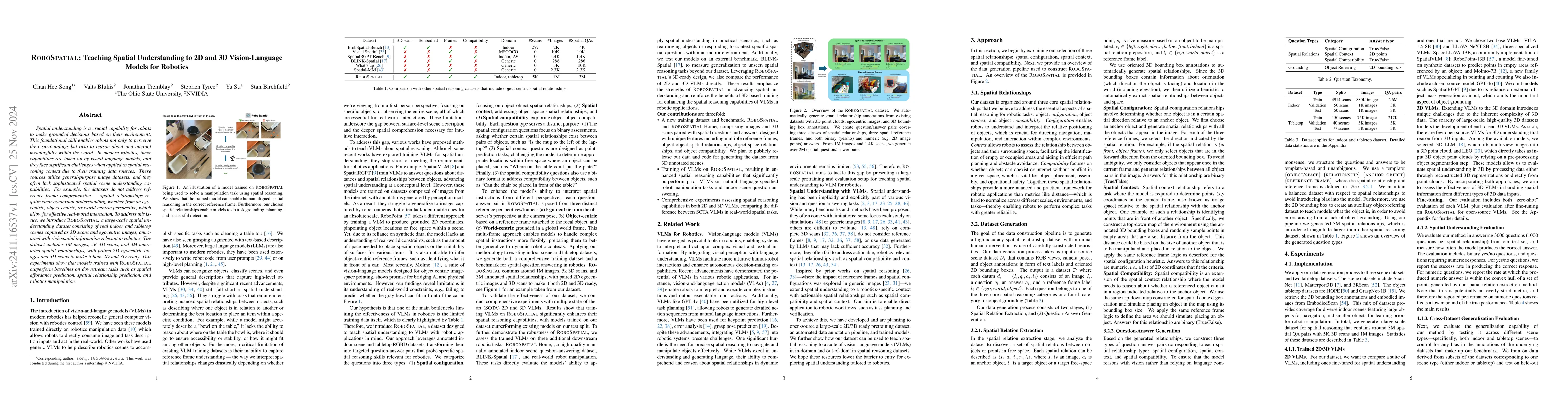 Thumbnail for RoboSpatial: Teaching Spatial Understanding to 2D and 3D Vision-Language
  Models for Robotics