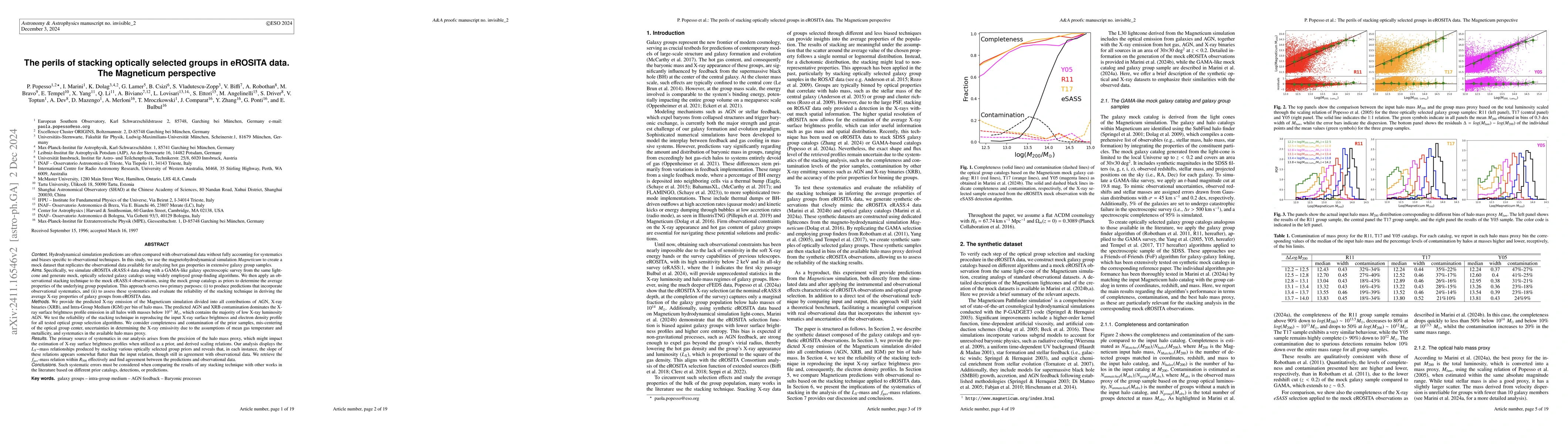 Thumbnail for The perils of stacking optically selected groups in eROSITA data. The
  Magneticum perspective