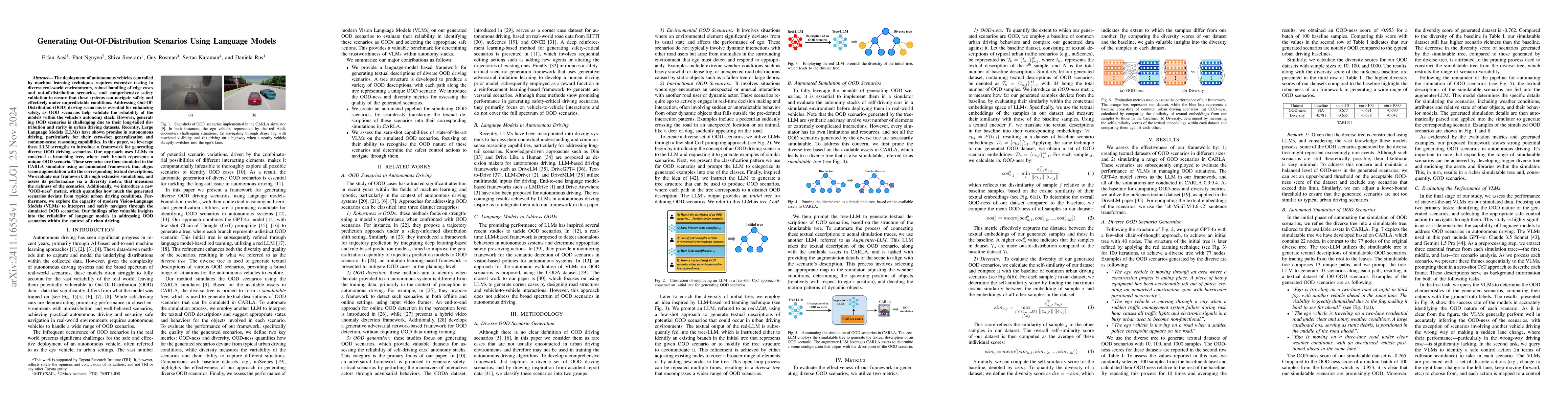 Thumbnail for Generating Out-Of-Distribution Scenarios Using Language Models