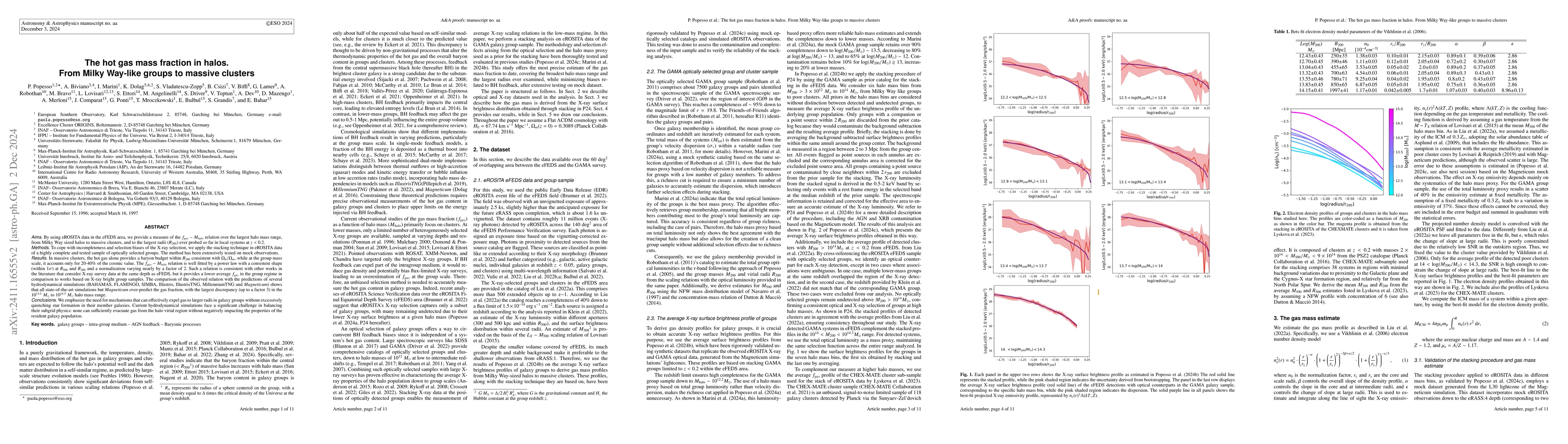 Thumbnail for The hot gas mass fraction in halos. From Milky Way-like groups to
  massive clusters