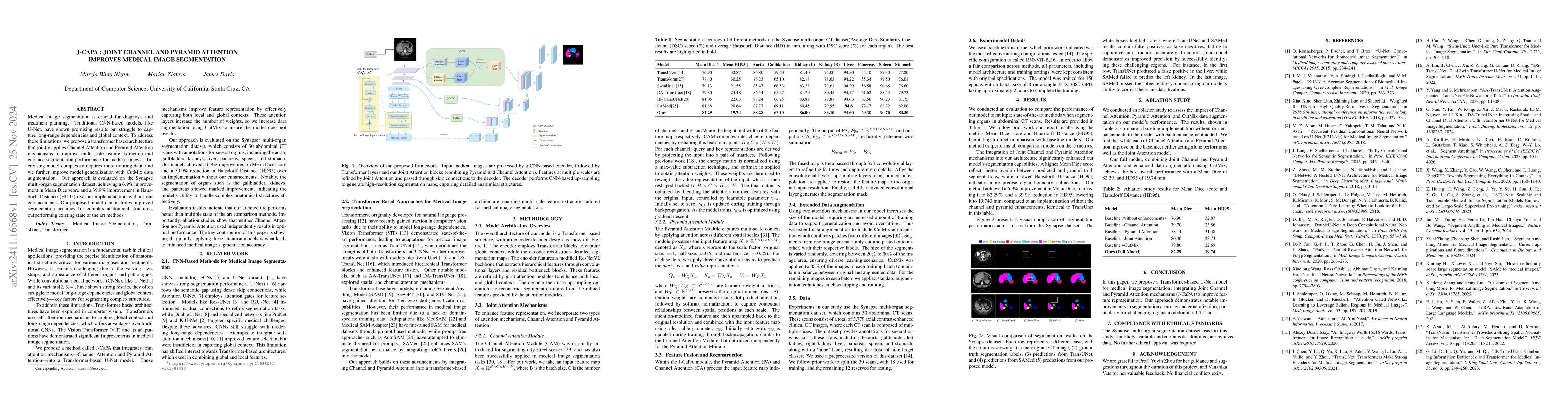 Thumbnail for J-CaPA : Joint Channel and Pyramid Attention Improves Medical Image
  Segmentation