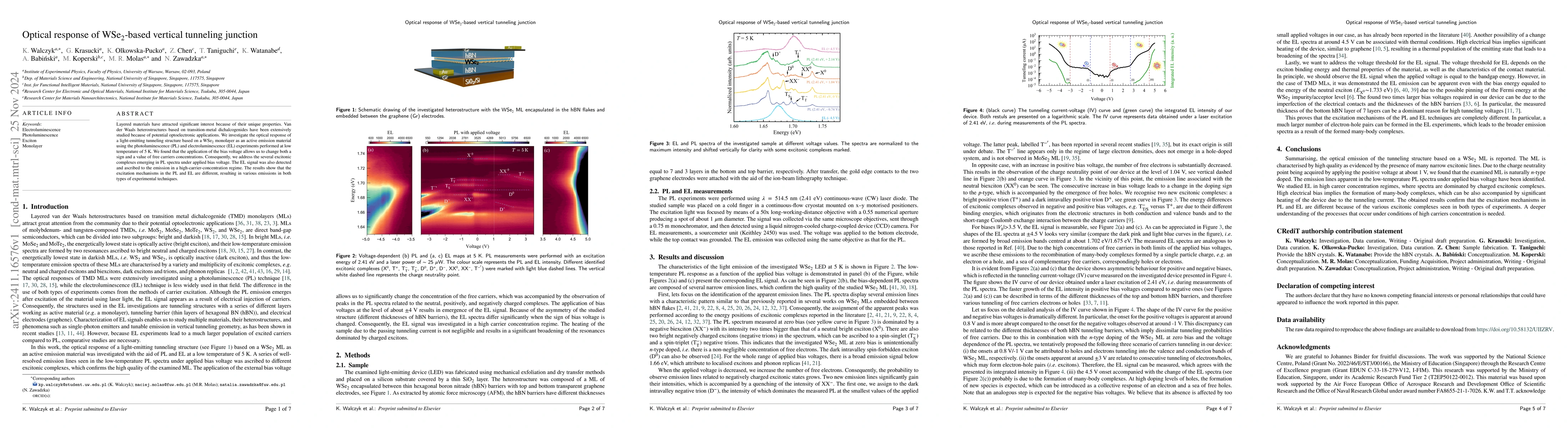 Thumbnail for Optical response of WSe$_2$-based vertical tunneling junction