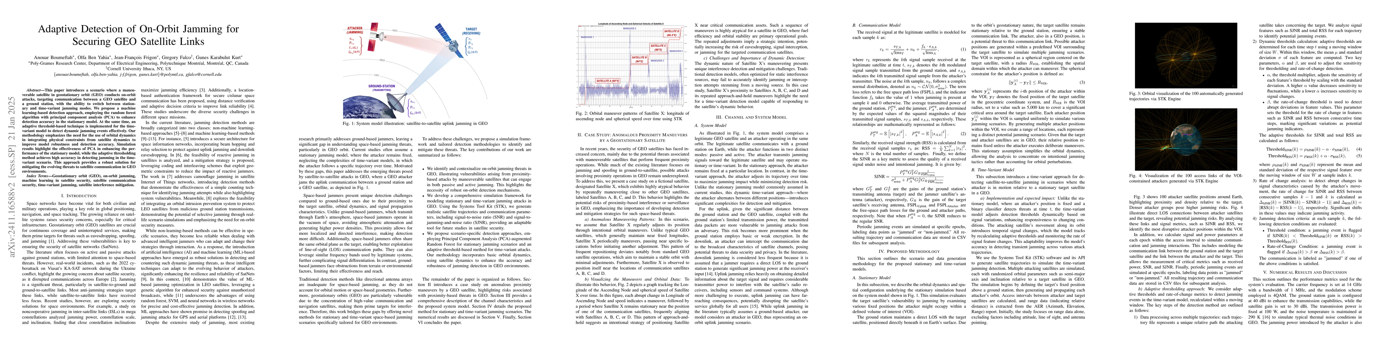 Thumbnail for Adaptive Detection of on-Orbit Jamming for Securing GEO Satellite Links