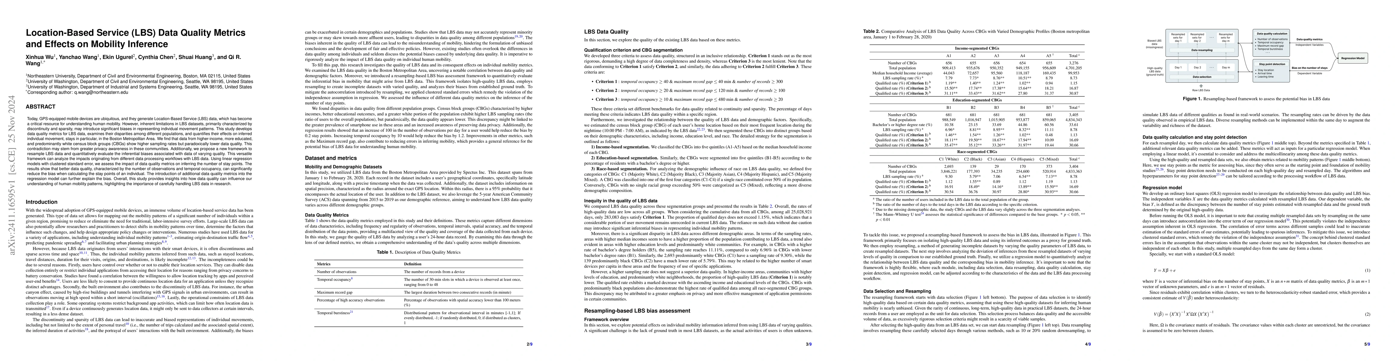 Thumbnail for Location-Based Service (LBS) Data Quality Metrics and Effects on
  Mobility Inference