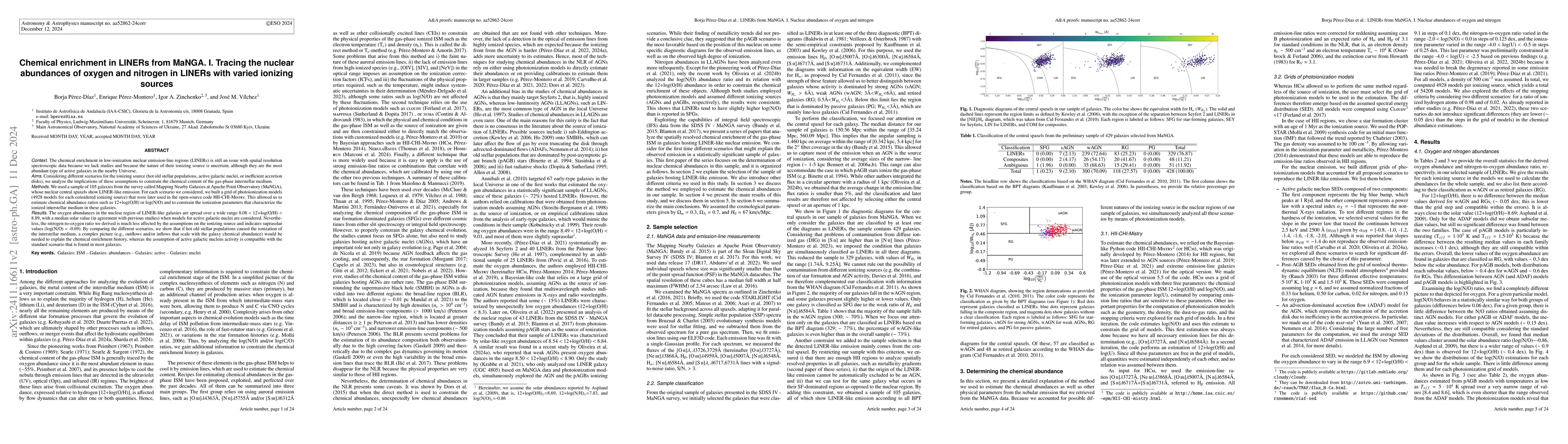 Thumbnail for Chemical enrichment in LINERs from MaNGA. I. Tracing Oxygen and Nitrogen
  Nuclear Abundances in LINERs with Varied Ionizing Sources