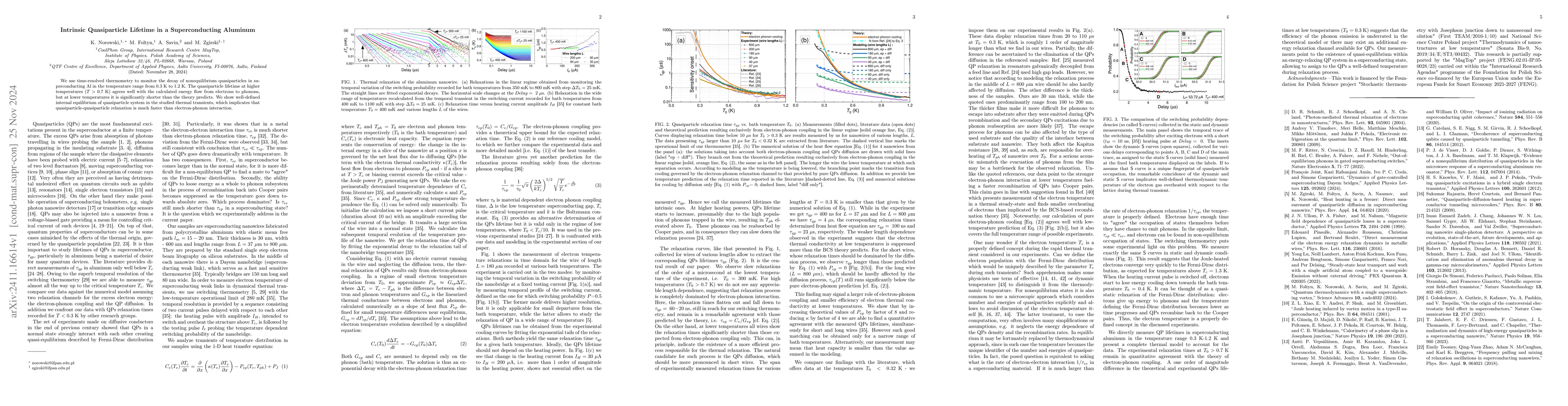 Thumbnail for Intrinsic Quasiparticle Lifetime in a Superconducting Aluminum