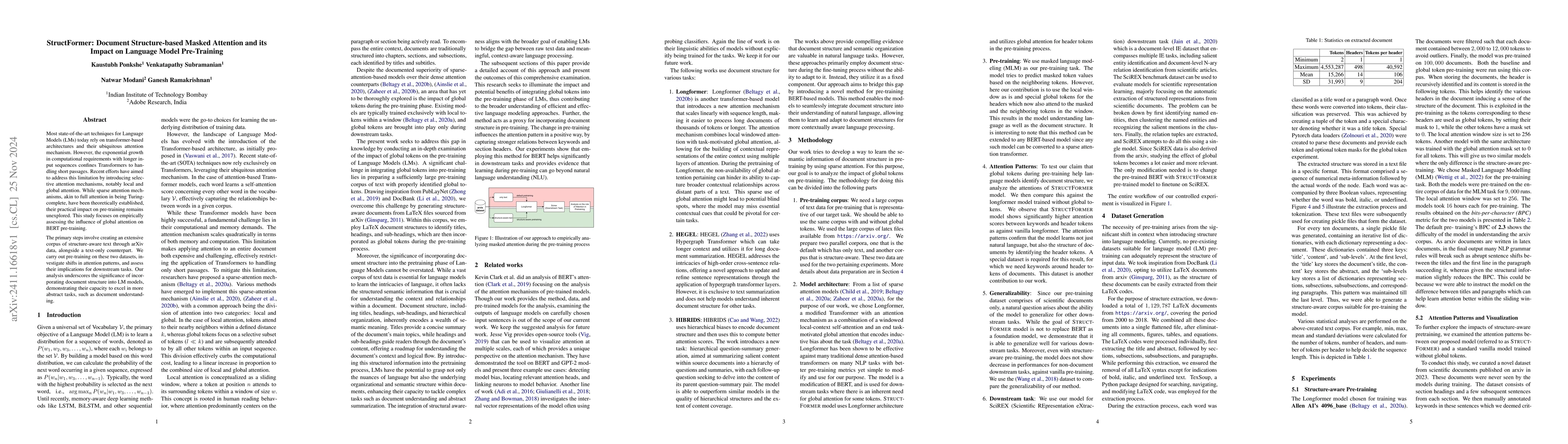 Thumbnail for StructFormer: Document Structure-based Masked Attention and its Impact
  on Language Model Pre-Training