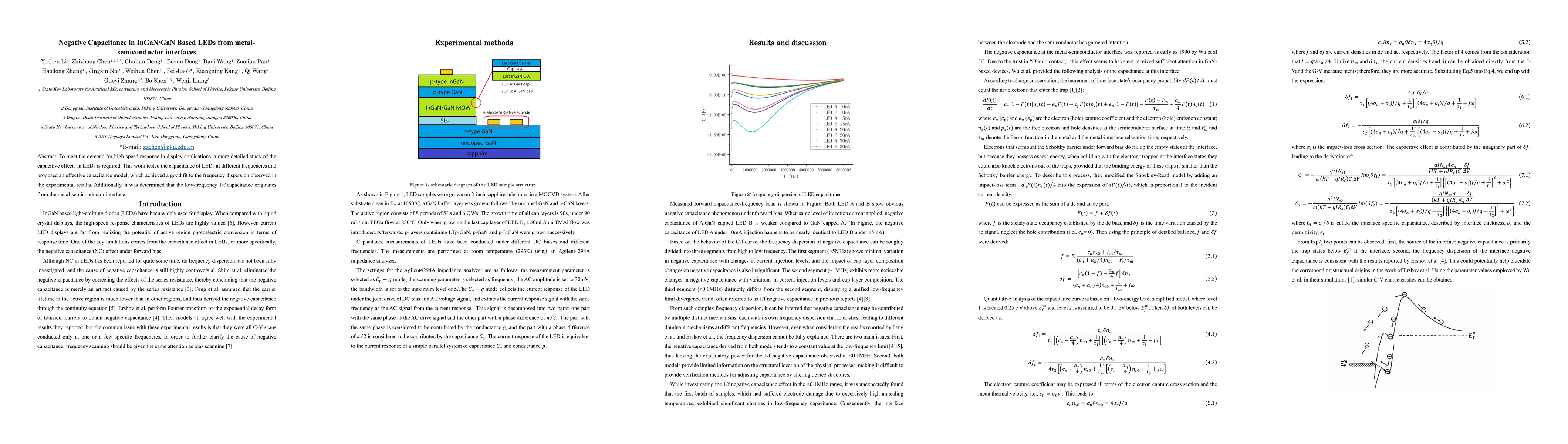 Thumbnail for Negative Capacitance in InGaN/GaN Based LEDs from metal-semiconductor
  interfaces