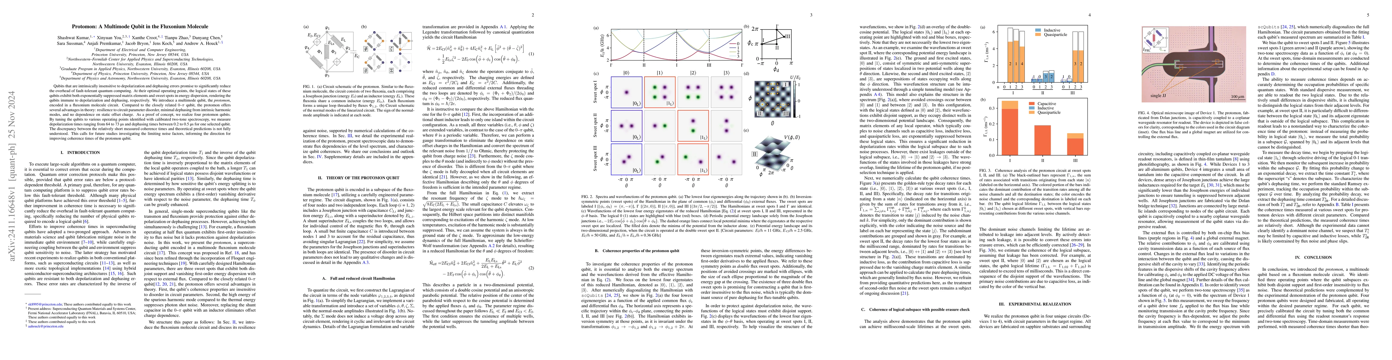 Thumbnail for Protomon: A Multimode Qubit in the Fluxonium Molecule