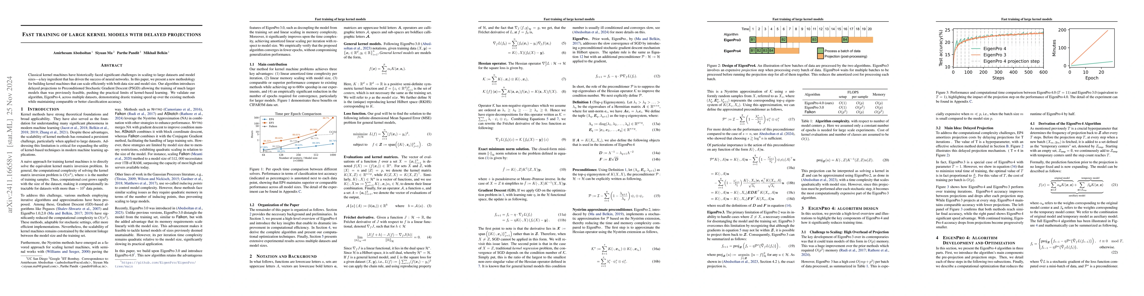 Thumbnail for Fast training of large kernel models with delayed projections