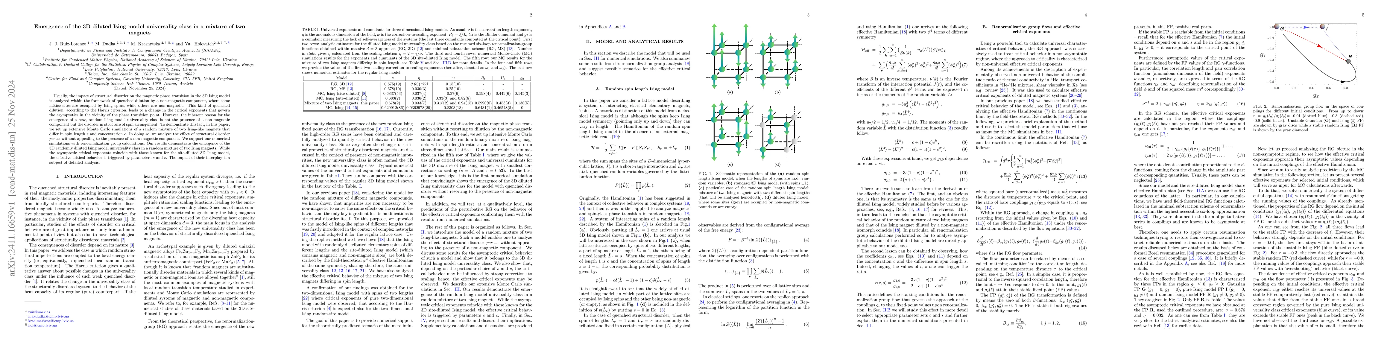 Thumbnail for Emergence of the 3D diluted Ising model universality class in a mixture
  of two magnets