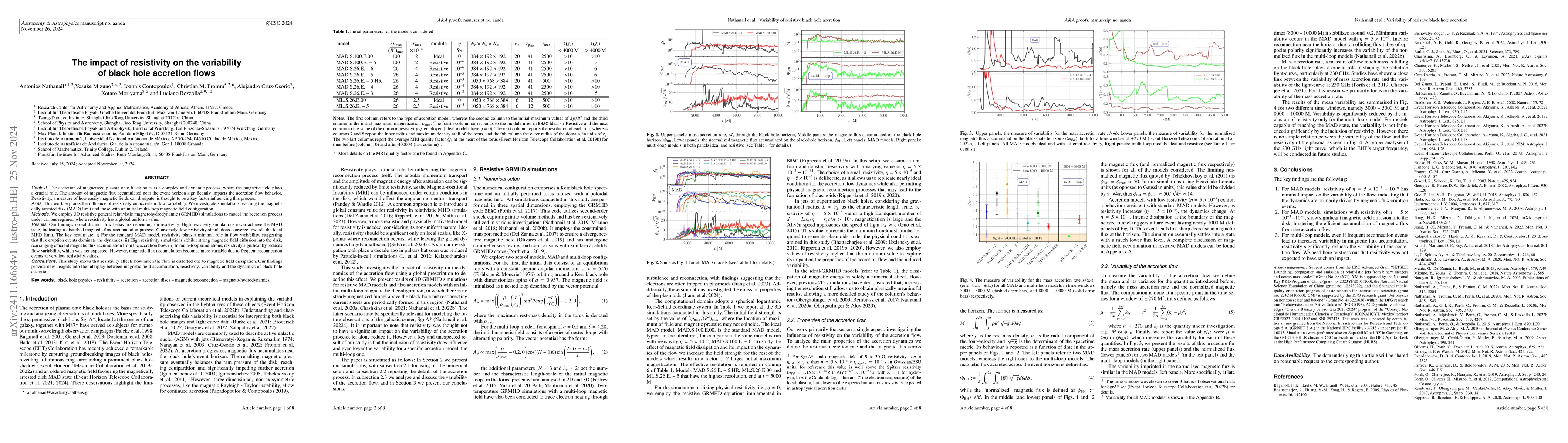 Thumbnail for The impact of resistivity on the variability of black hole accretion
  flows