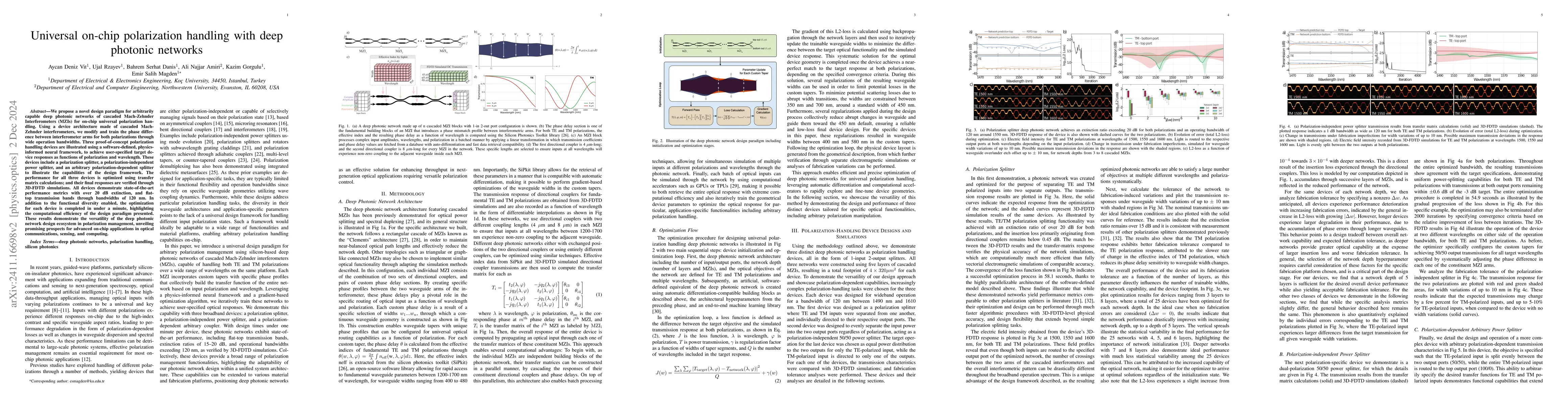 Thumbnail for Universal on-chip polarization handling with deep photonic networks