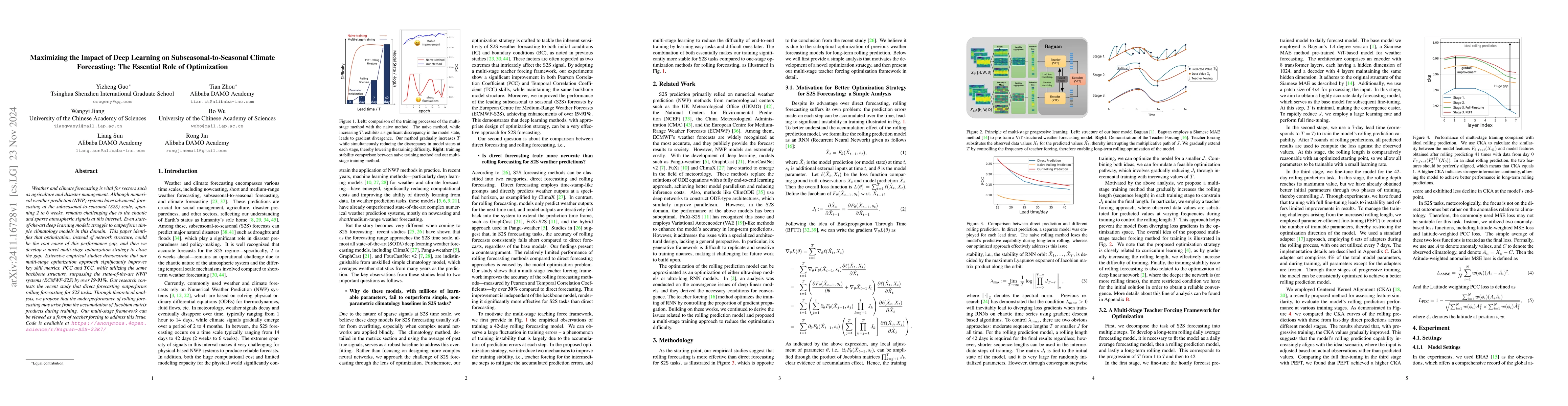 Thumbnail for Maximizing the Impact of Deep Learning on Subseasonal-to-Seasonal
  Climate Forecasting: The Essential Role of Optimization