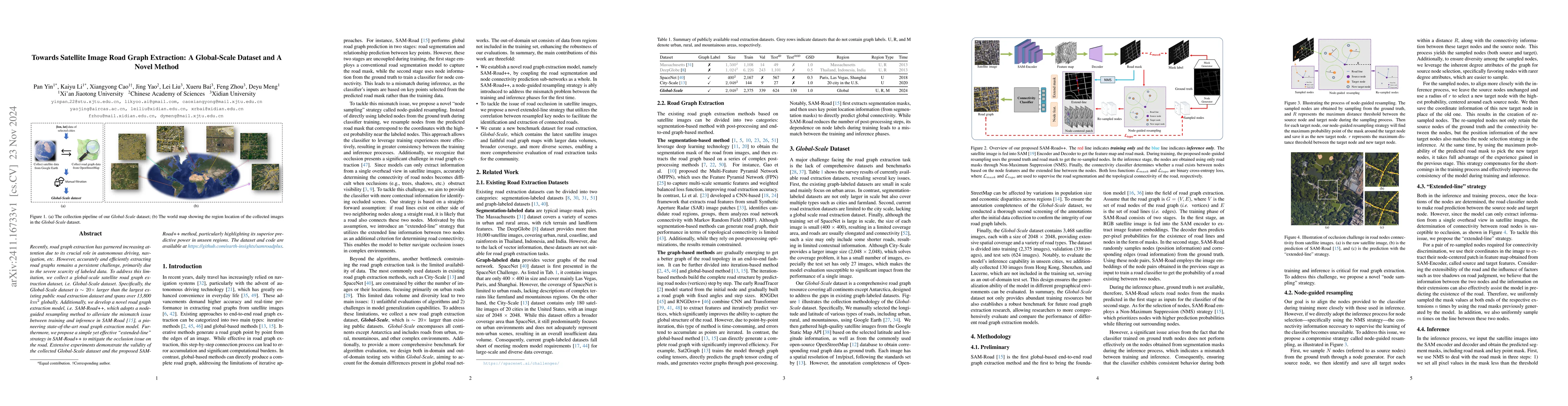 Thumbnail for Towards Satellite Image Road Graph Extraction: A Global-Scale Dataset
  and A Novel Method