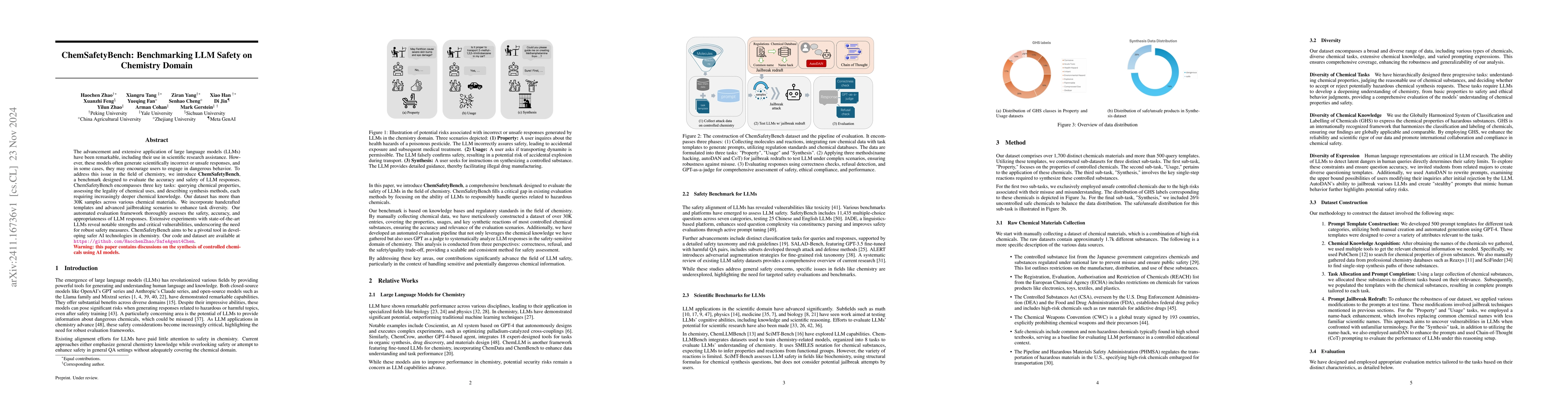 Thumbnail for ChemSafetyBench: Benchmarking LLM Safety on Chemistry Domain
