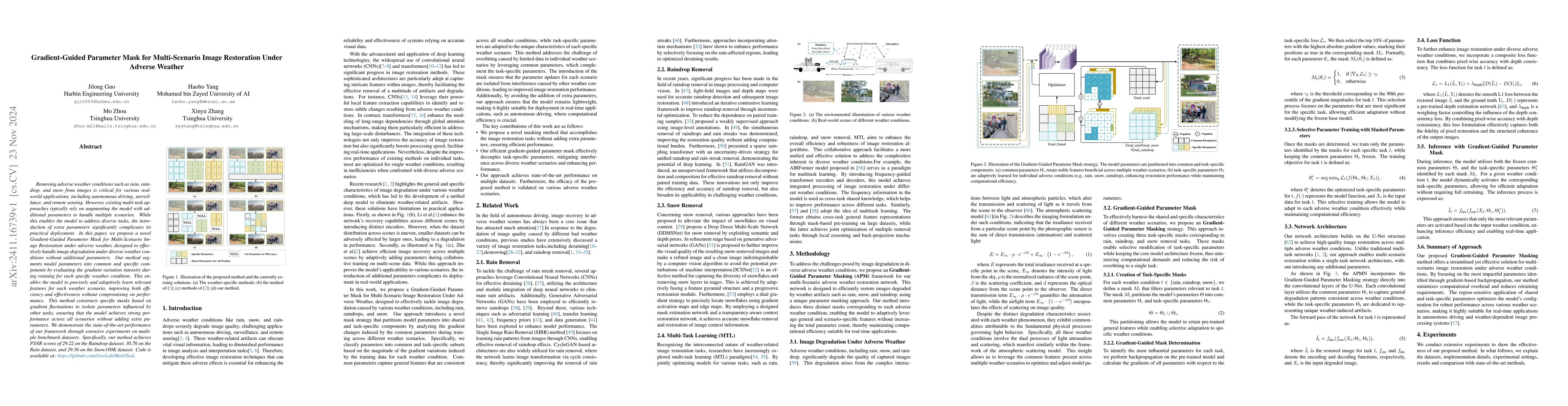 Thumbnail for Gradient-Guided Parameter Mask for Multi-Scenario Image Restoration
  Under Adverse Weather