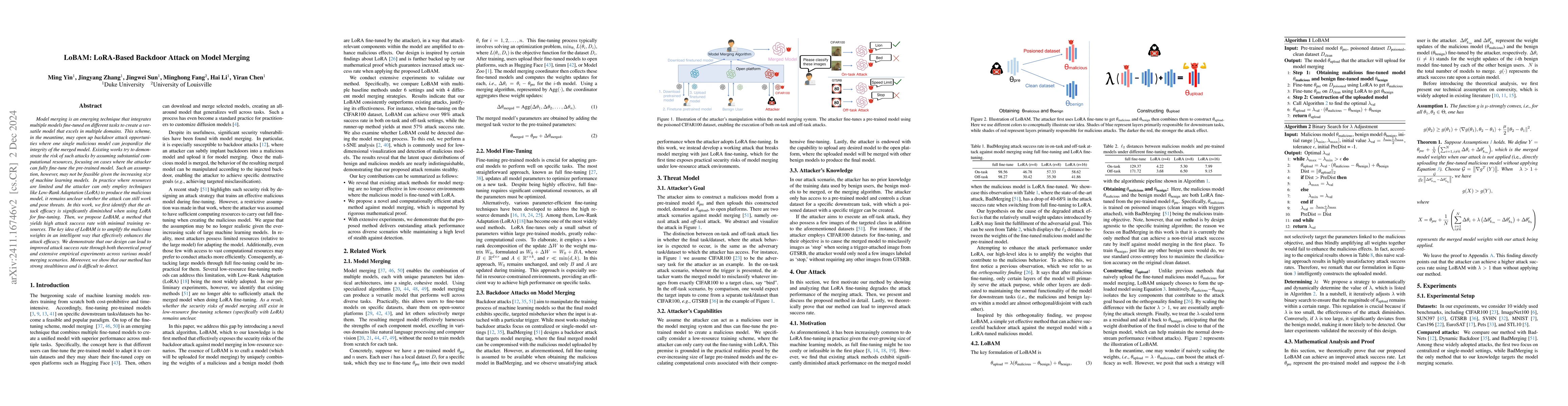 Thumbnail for LoBAM: LoRA-Based Backdoor Attack on Model Merging