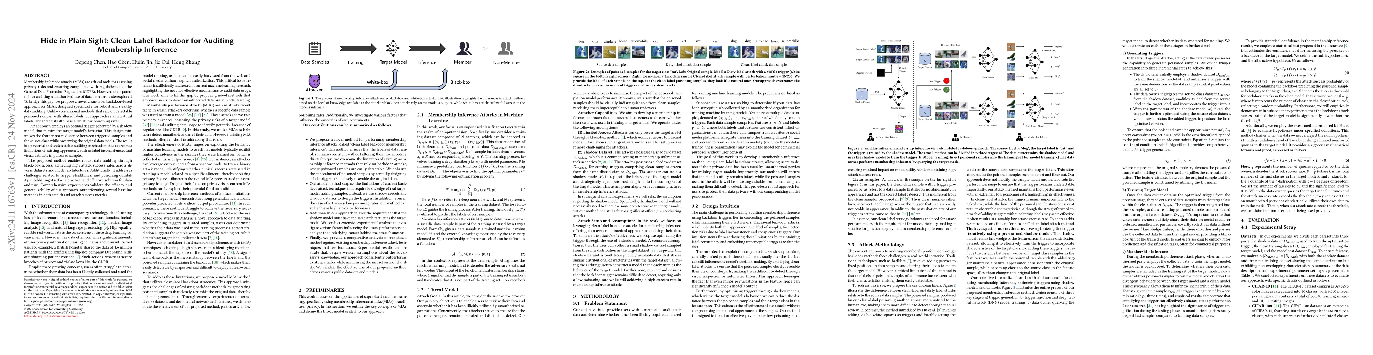 Thumbnail for Hide in Plain Sight: Clean-Label Backdoor for Auditing Membership
  Inference