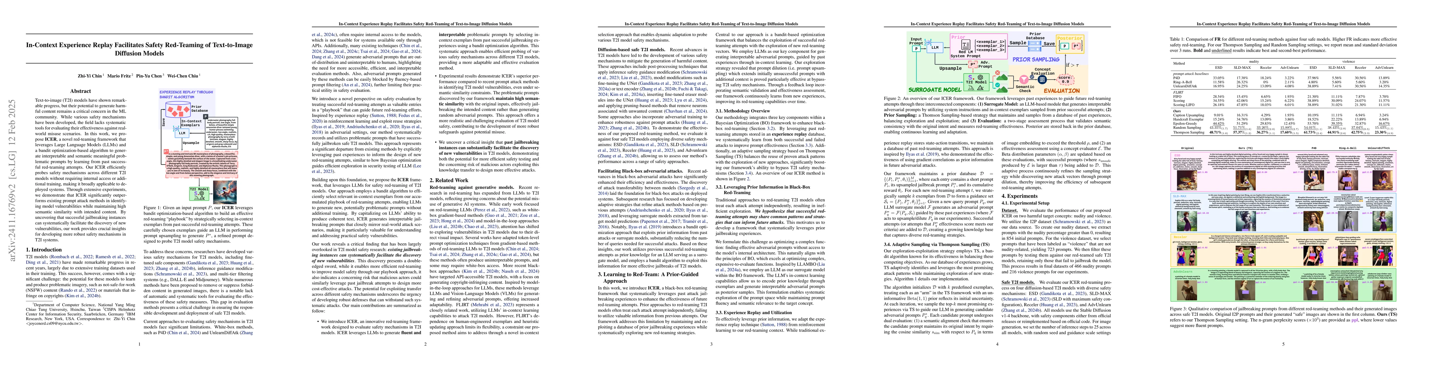 Thumbnail for In-Context Experience Replay Facilitates Safety Red-Teaming of
  Text-to-Image Diffusion Models