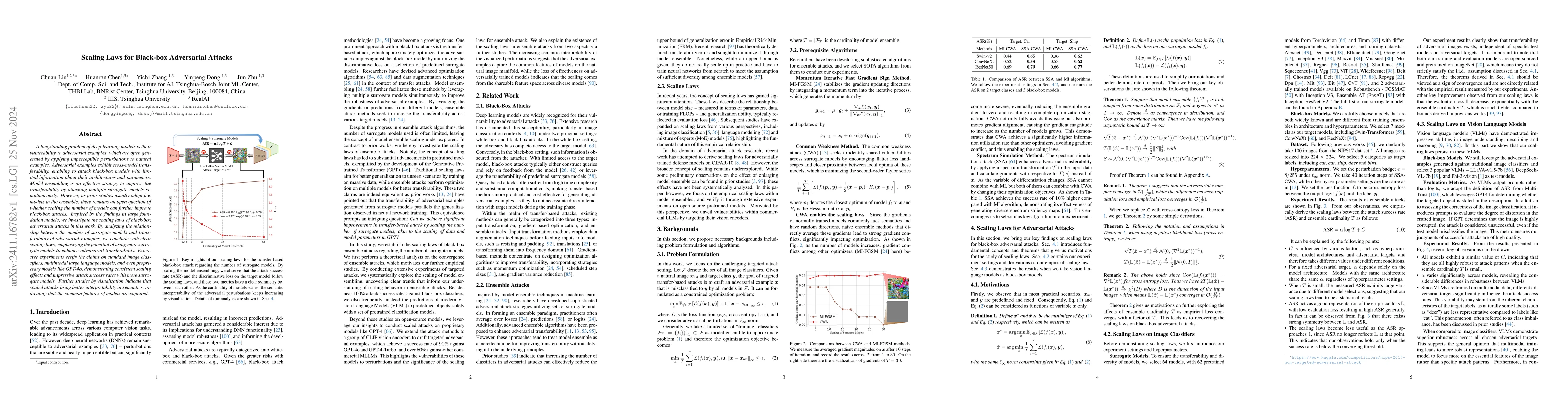 Thumbnail for Scaling Laws for Black box Adversarial Attacks