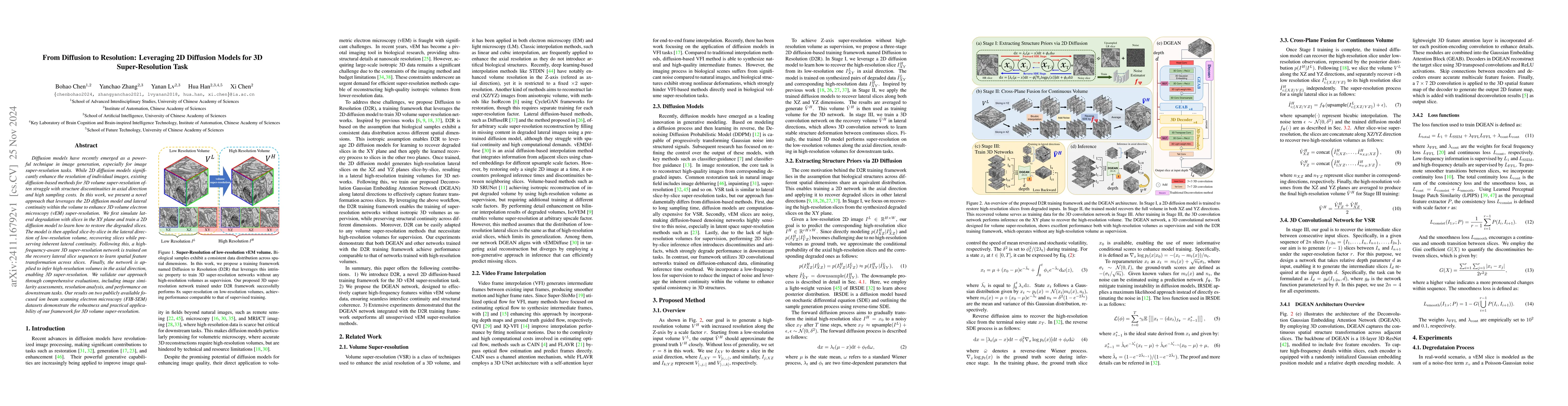 Thumbnail for From Diffusion to Resolution: Leveraging 2D Diffusion Models for 3D
  Super-Resolution Task