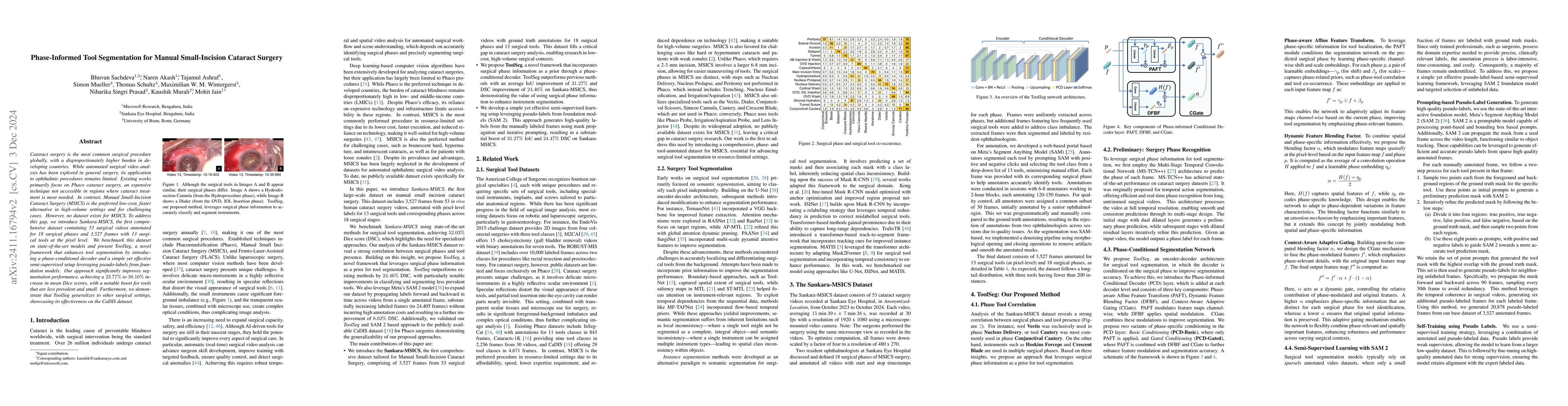 Thumbnail for Phase-Informed Tool Segmentation for Manual Small-Incision Cataract
  Surgery