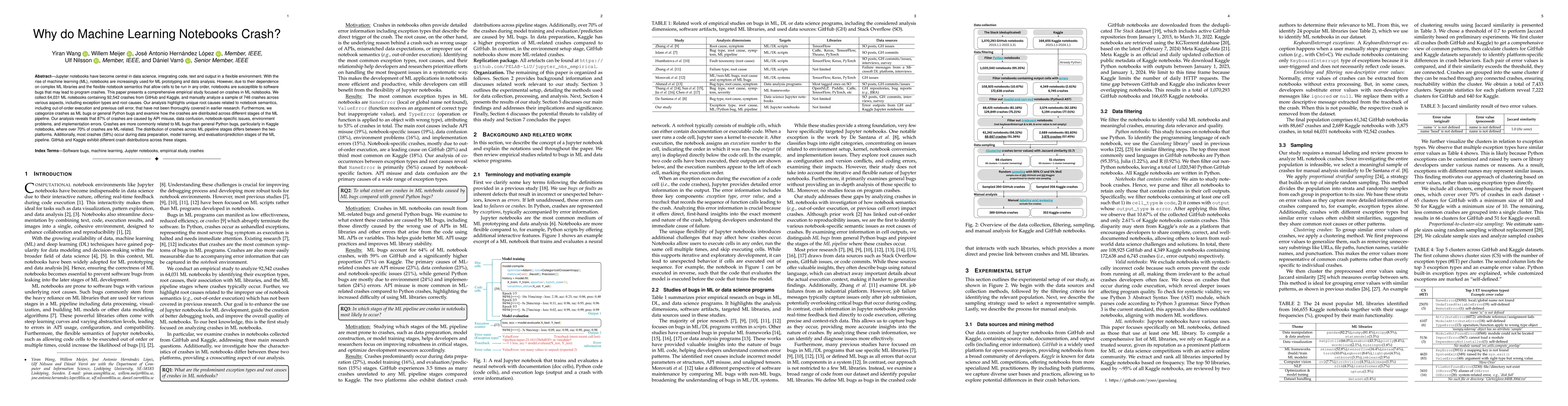 Thumbnail for Why do Machine Learning Notebooks Crash?