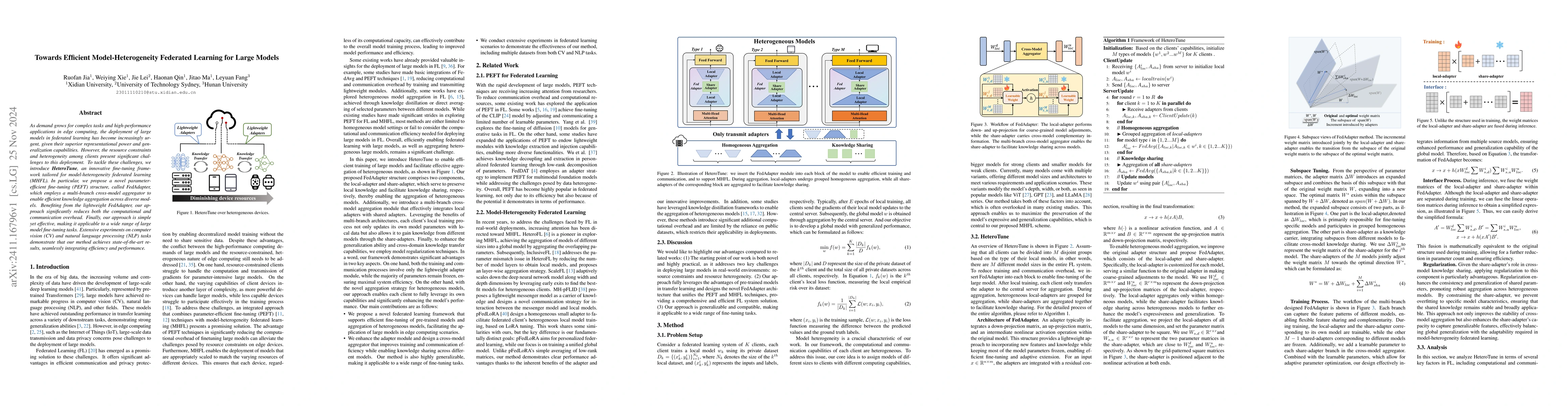 Thumbnail for Towards Efficient Model-Heterogeneity Federated Learning for Large
  Models