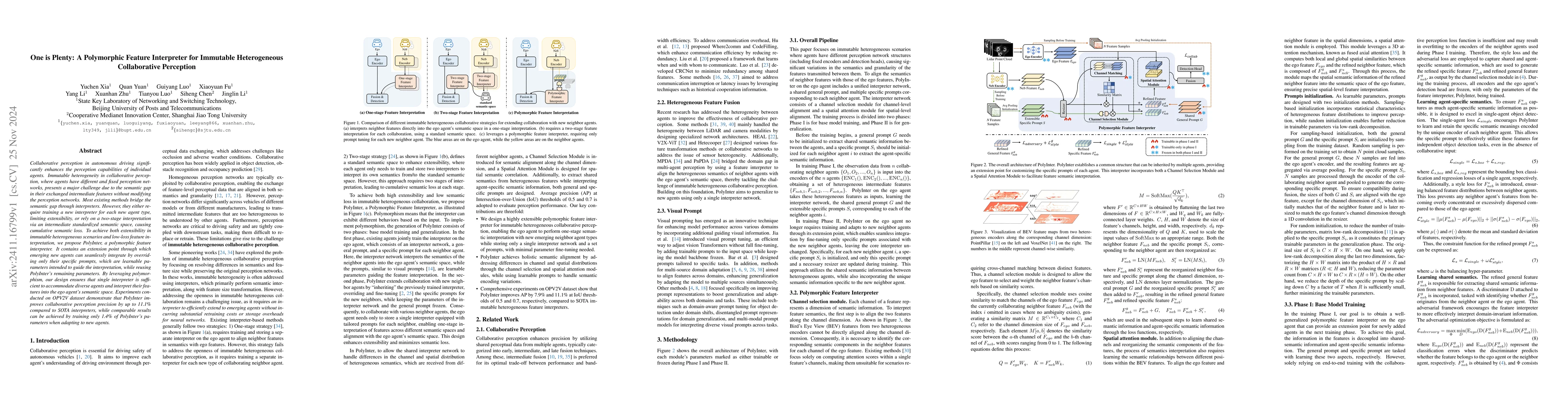 Thumbnail for One is Plenty: A Polymorphic Feature Interpreter for Immutable
  Heterogeneous Collaborative Perception