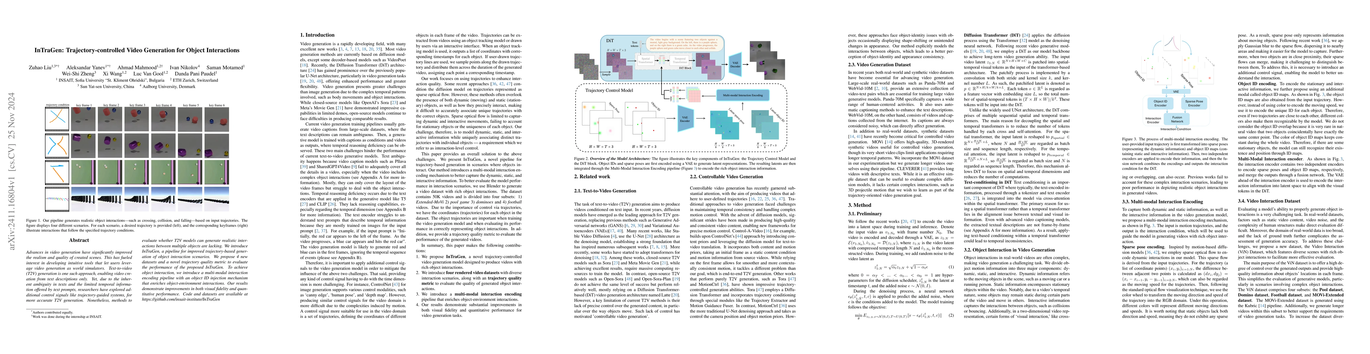 Thumbnail for InTraGen: Trajectory-controlled Video Generation for Object Interactions