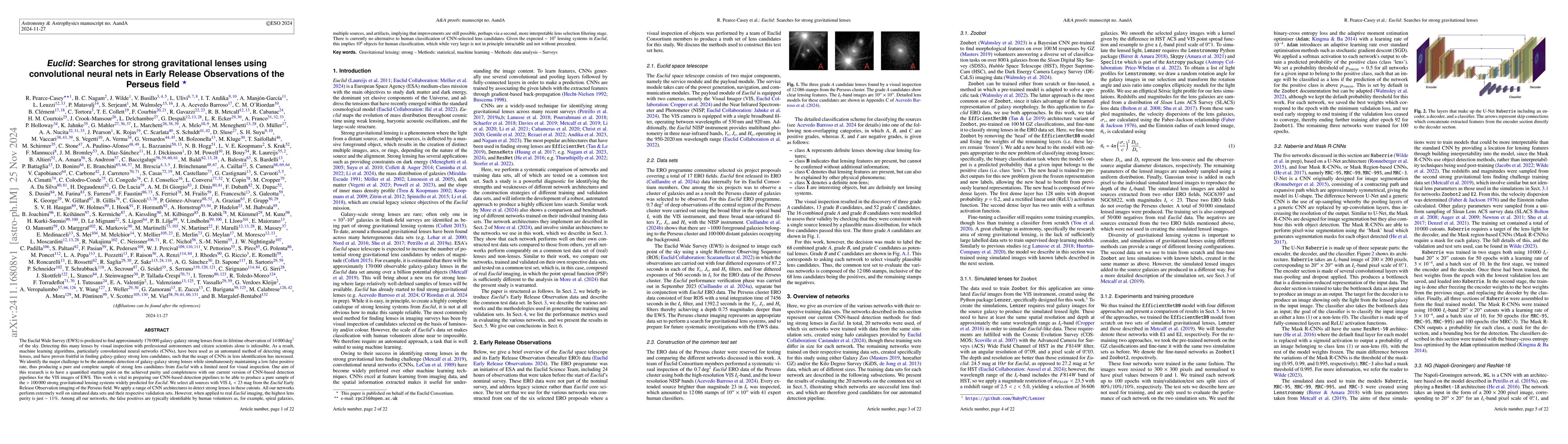 Thumbnail for Euclid: Searches for strong gravitational lenses using convolutional
  neural nets in Early Release Observations of the Perseus field