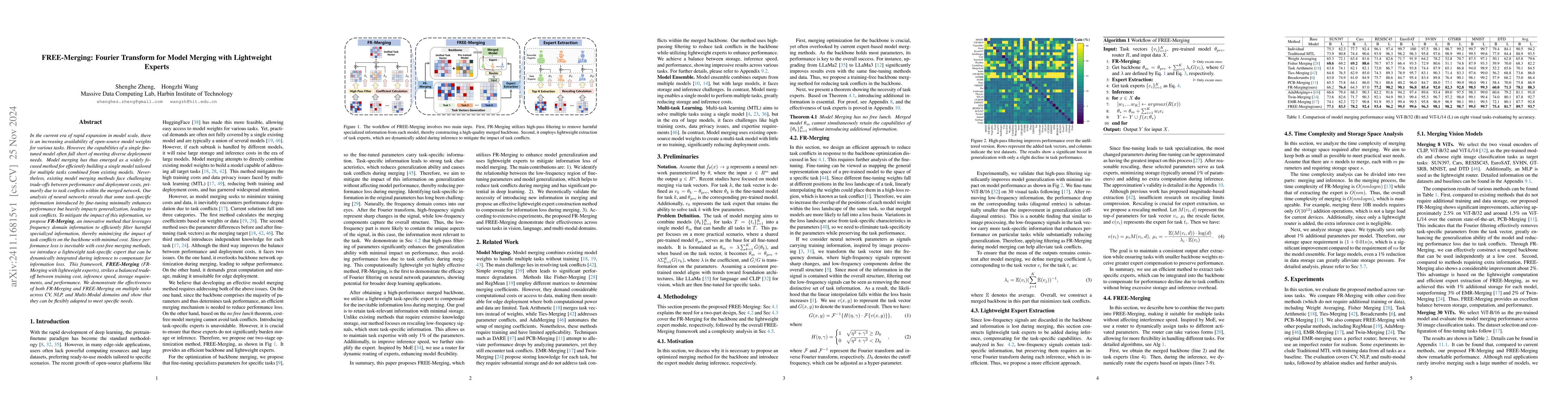 Thumbnail for FREE-Merging: Fourier Transform for Model Merging with Lightweight
  Experts