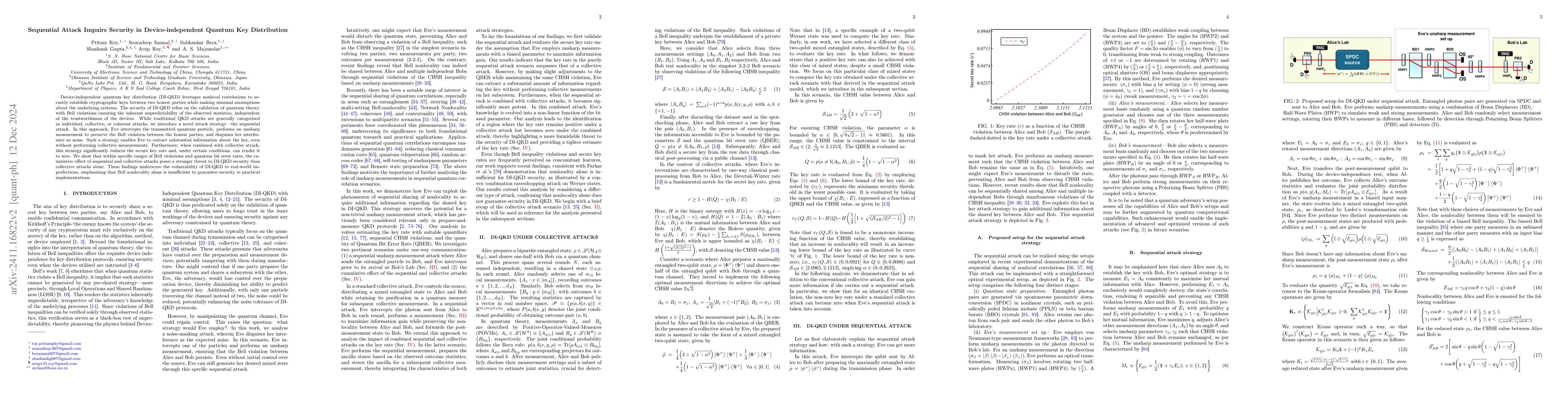 Thumbnail for Sequential Attack Impairs Security in Device-independent Quantum Key
  Distribution