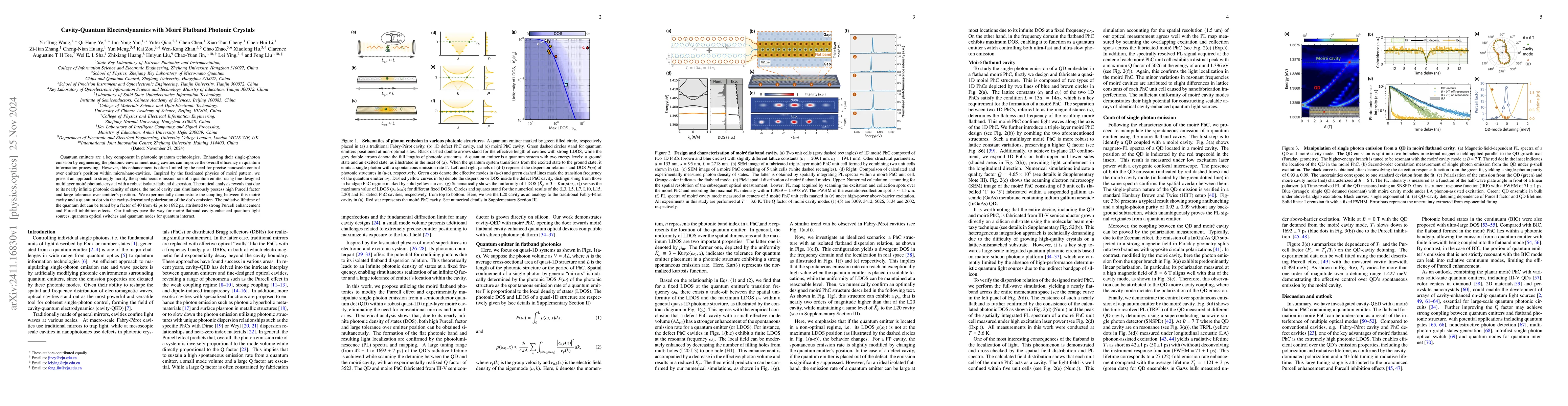 Thumbnail for Cavity-Quantum Electrodynamics with Moiré Flatband Photonic Crystals