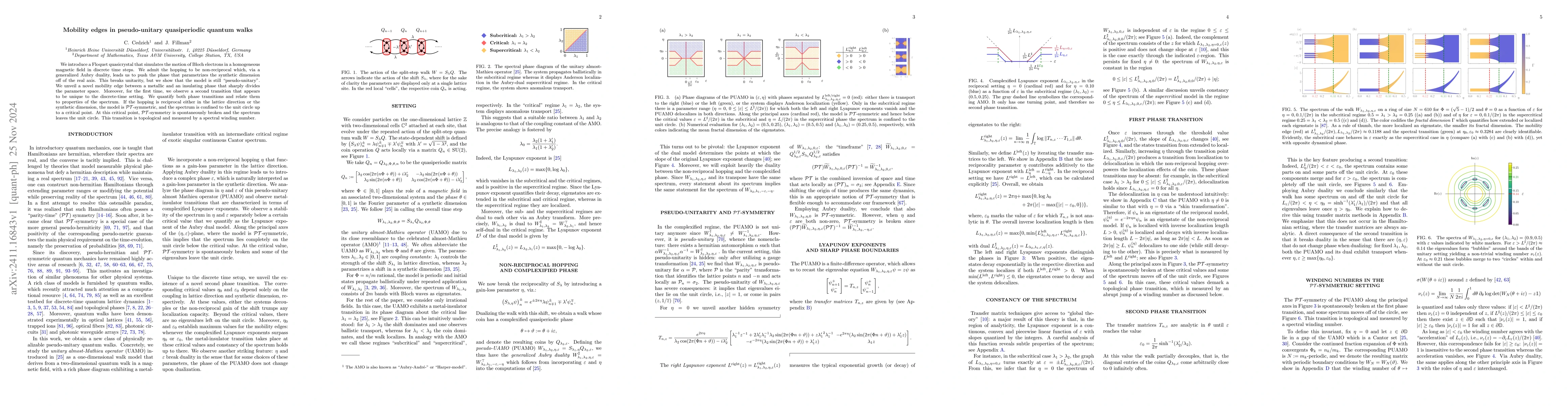 Thumbnail for Mobility edges in pseudo-unitary quasiperiodic quantum walks