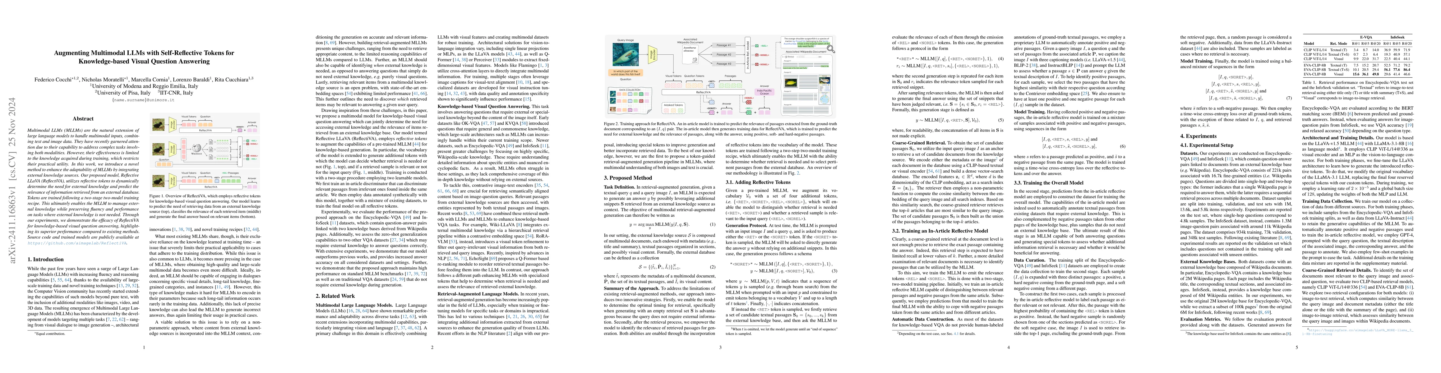 Thumbnail for Augmenting Multimodal LLMs with Self-Reflective Tokens for
  Knowledge-based Visual Question Answering