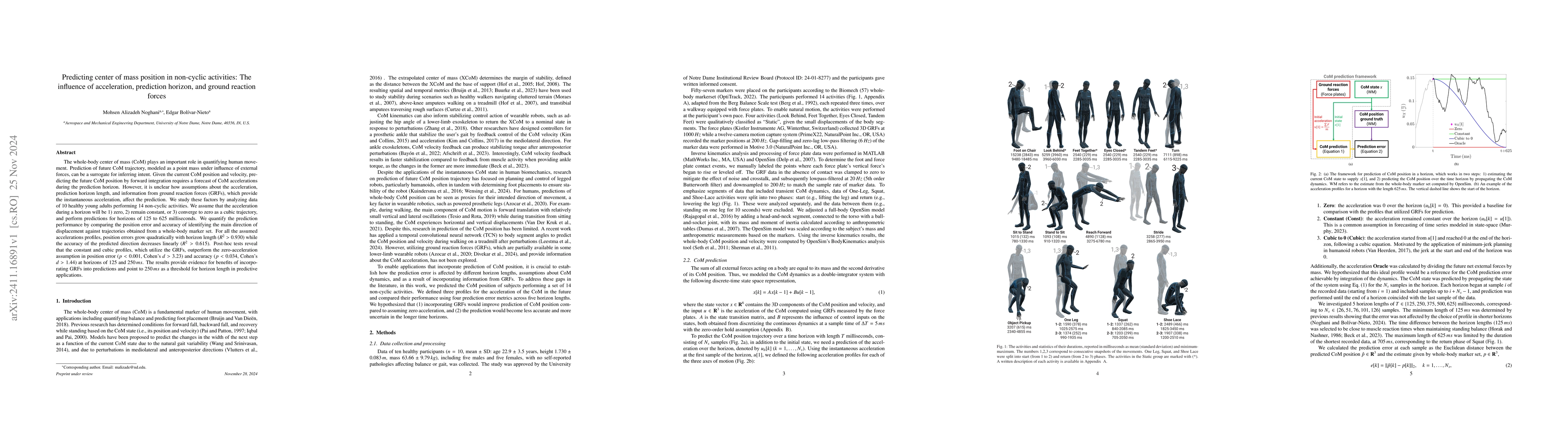 Thumbnail for Predicting center of mass position in non-cyclic activities: The
  influence of acceleration, prediction horizon, and ground reaction forces