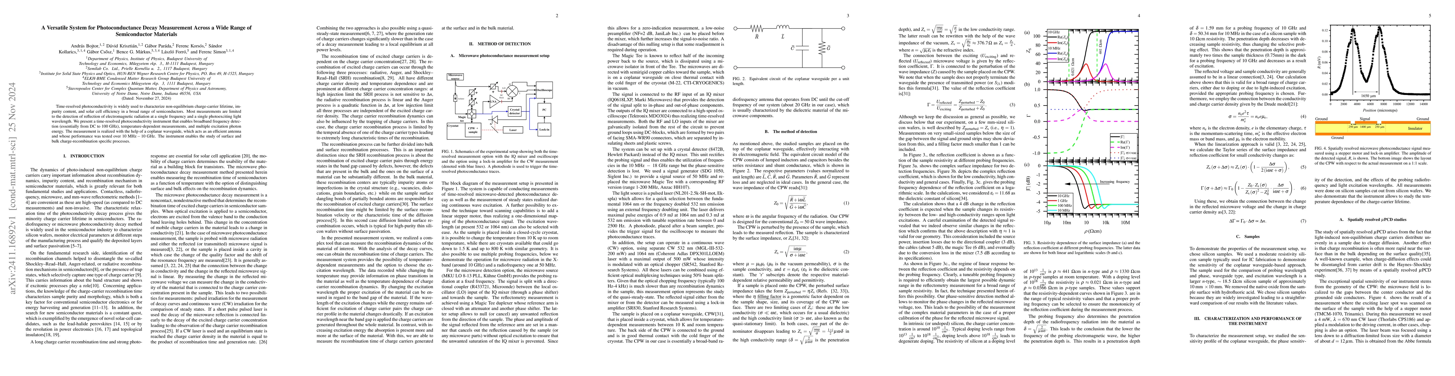 Thumbnail for A Versatile System for Photoconductance Decay Measurement Across a Wide
  Range of Semiconductor Materials