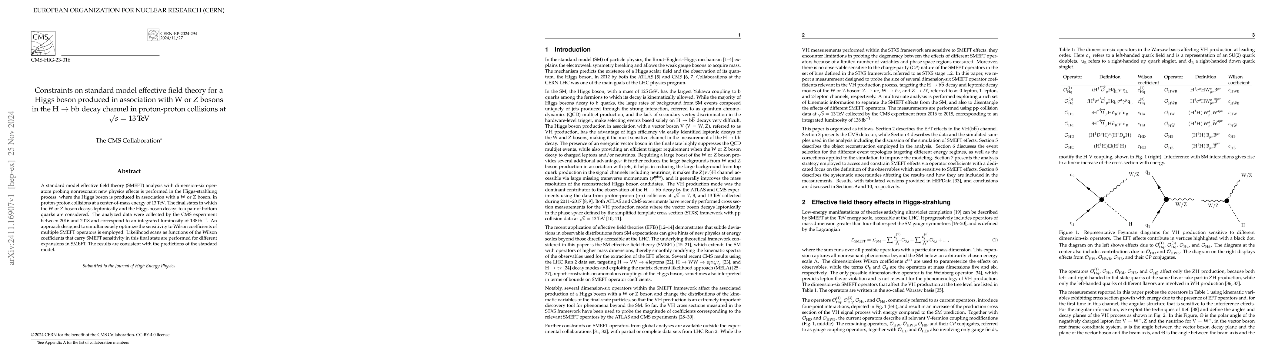 Thumbnail for Constraints on standard model effective field theory for a Higgs boson
  produced in association with W or Z bosons in the H$\to\mathrm{b\bar{b}}$
  decay channel in proton-proton collisions at $\sqrt{s}$ = 13 TeV