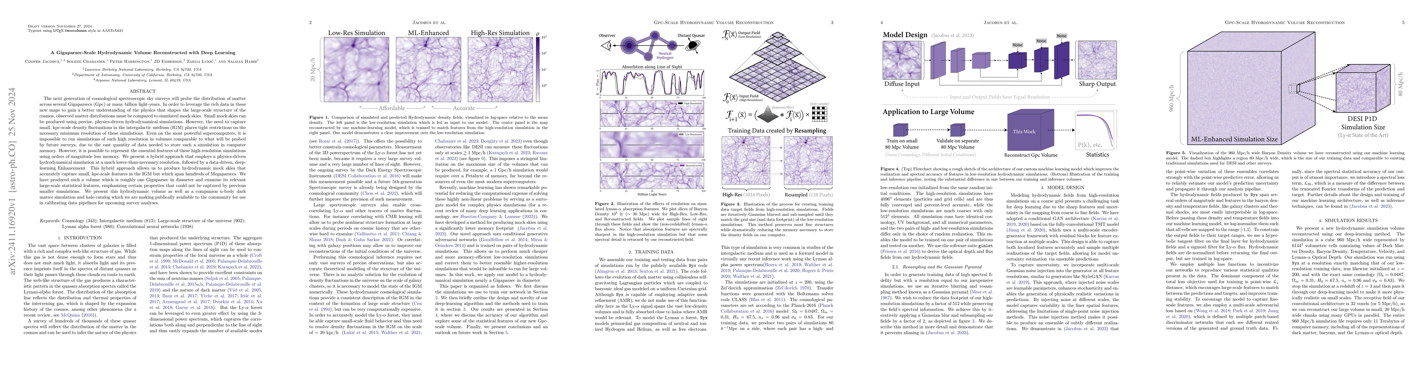Thumbnail for A Gigaparsec-Scale Hydrodynamic Volume Reconstructed with Deep Learning