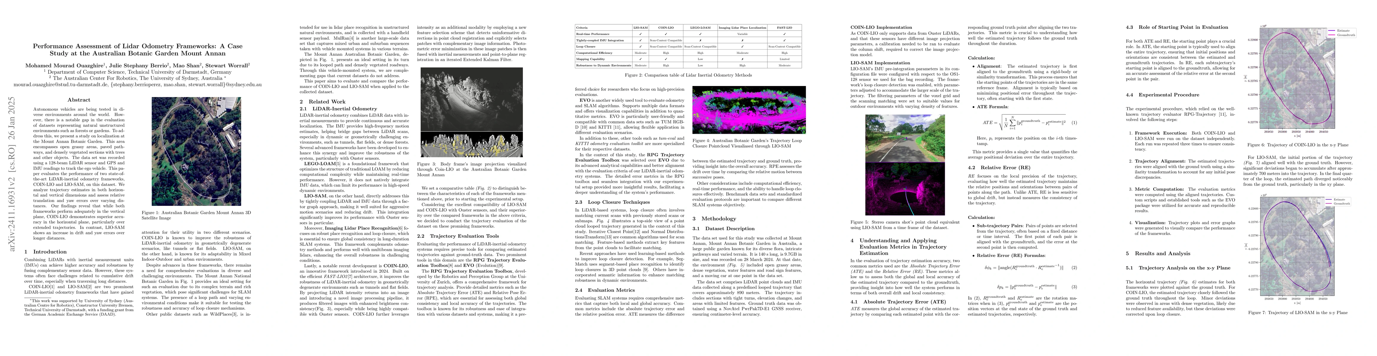Thumbnail for Performance Assessment of Lidar Odometry Frameworks: A Case Study at the
  Australian Botanic Garden Mount Annan